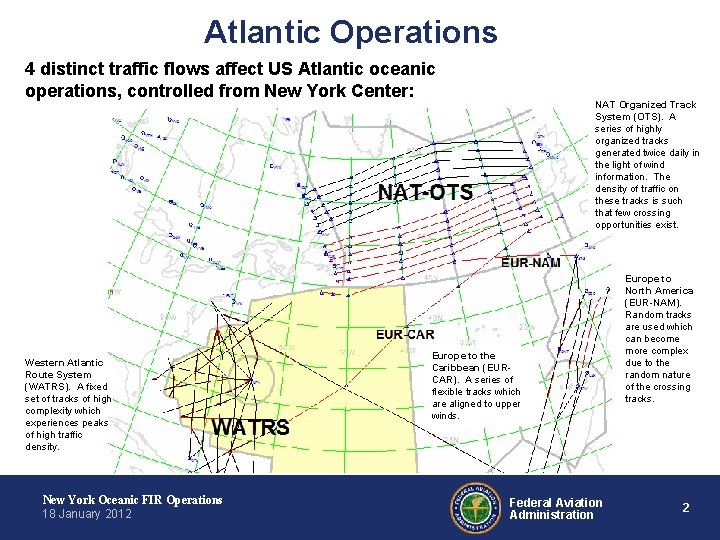 Atlantic Operations 4 distinct traffic flows affect US Atlantic oceanic operations, controlled from New