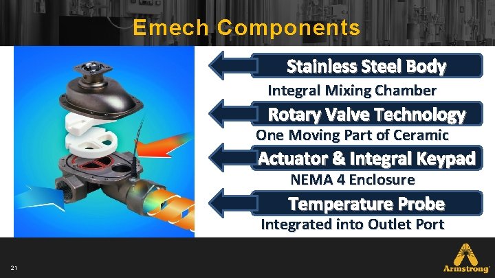 Emech Components Stainless Steel Body Integral Mixing Chamber Rotary Valve Technology One Moving Part Emech Components Stainless Steel Body Integral Mixing Chamber Rotary Valve Technology One Moving Part