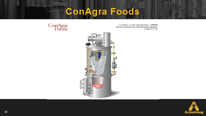 Con. Agra Foods 29 Con. Agra Foods 29