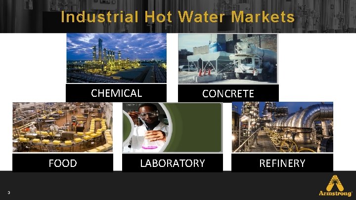Industrial Hot Water Markets CHEMICAL FOOD 3 CONCRETE LABORATORY REFINERY Industrial Hot Water Markets CHEMICAL FOOD 3 CONCRETE LABORATORY REFINERY