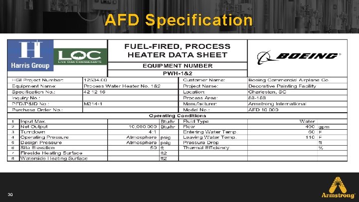 AFD Specification 30 AFD Specification 30