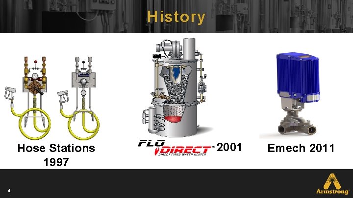 History Hose Stations 1997 4 2001 Emech 2011 History Hose Stations 1997 4 2001 Emech 2011