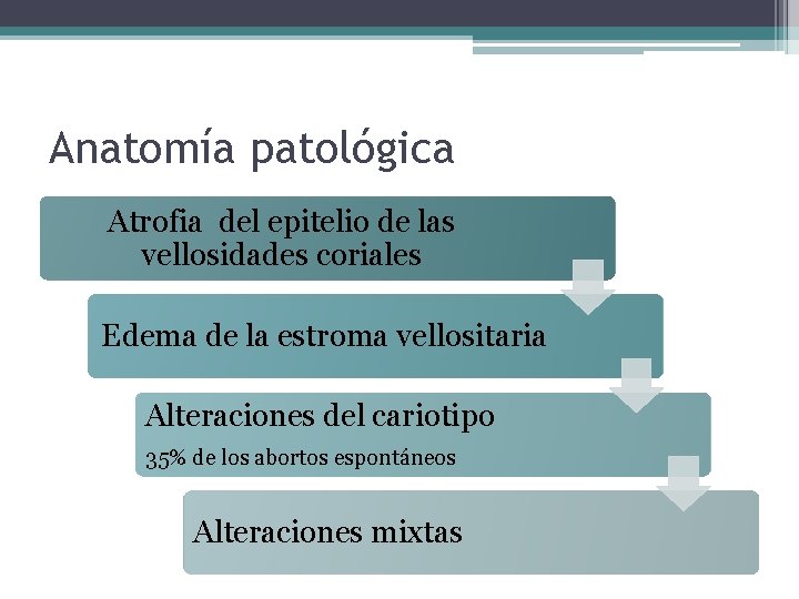 Anatomía patológica Atrofia del epitelio de las vellosidades coriales Edema de la estroma vellositaria