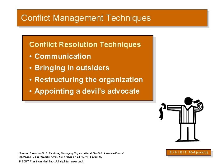 Conflict Management Techniques Conflict Resolution Techniques • Communication • Bringing in outsiders • Restructuring