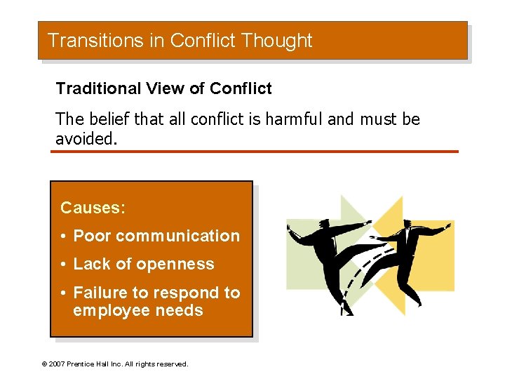 Transitions in Conflict Thought Traditional View of Conflict The belief that all conflict is