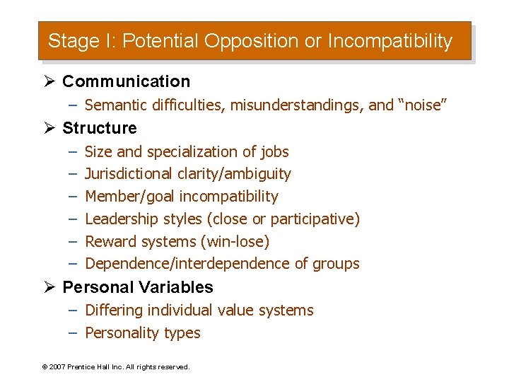 Stage I: Potential Opposition or Incompatibility Ø Communication – Semantic difficulties, misunderstandings, and “noise”