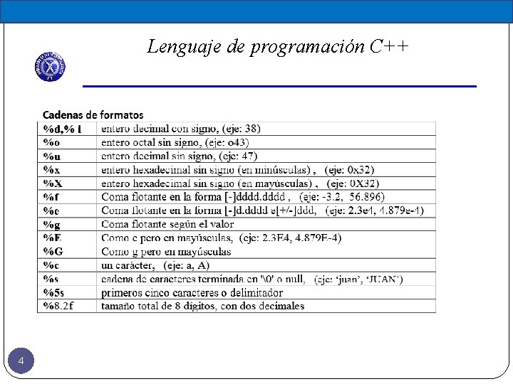 Lenguaje de programación C++ 4 Lenguaje de programación C++ 4