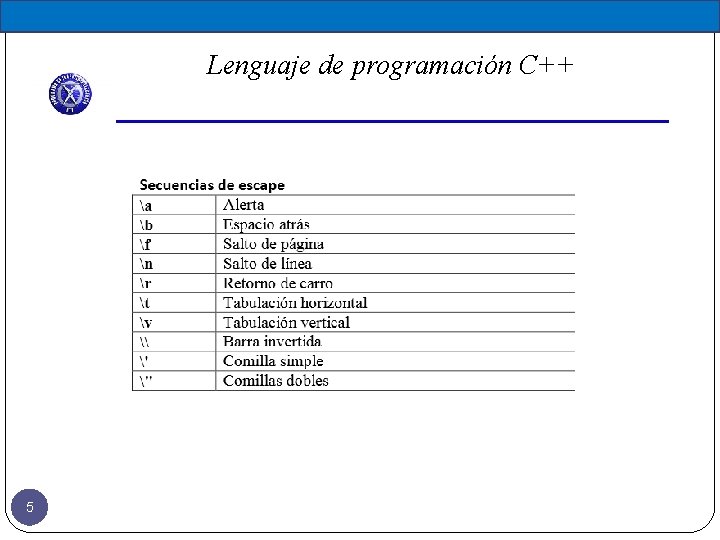 Lenguaje de programación C++ 5 Lenguaje de programación C++ 5