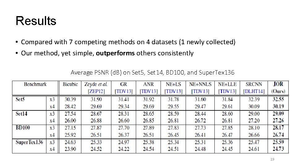Results • Compared with 7 competing methods on 4 datasets (1 newly collected) •