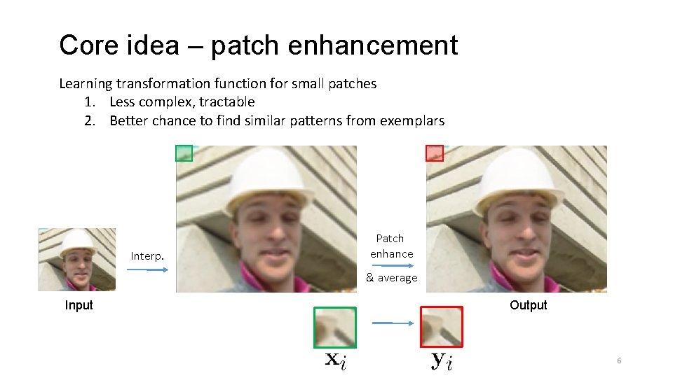Core idea – patch enhancement Learning transformation function for small patches 1. Less complex,