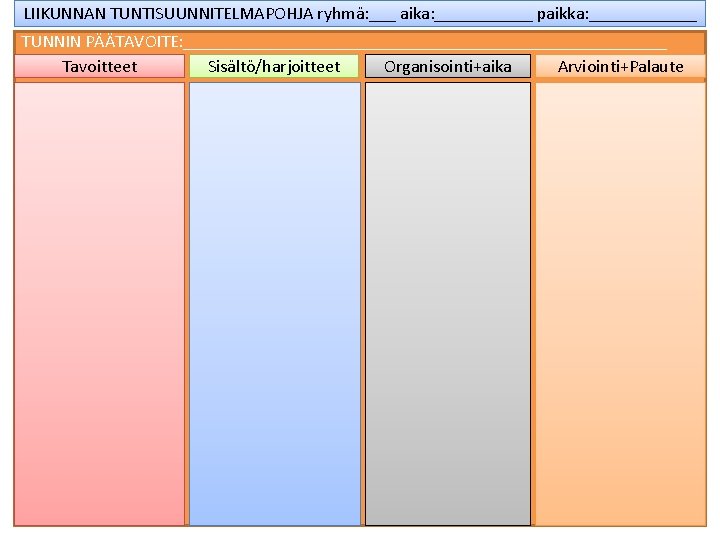 LIIKUNNAN TUNTISUUNNITELMAPOHJA ryhmä: ___ aika: ______ paikka: ______ TUNNIN PÄÄTAVOITE: ___________________________ Tavoitteet Sisältö/harjoitteet Organisointi+aika