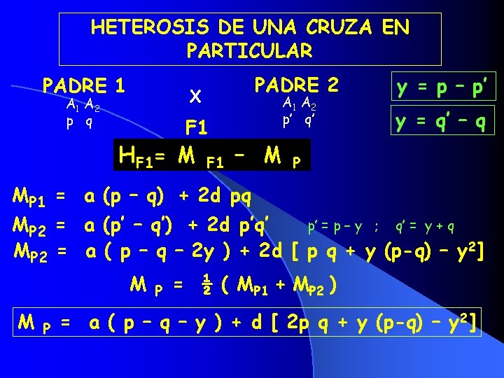 HETEROSIS DE UNA CRUZA EN PARTICULAR PADRE 1 PADRE 2 X A 1 A