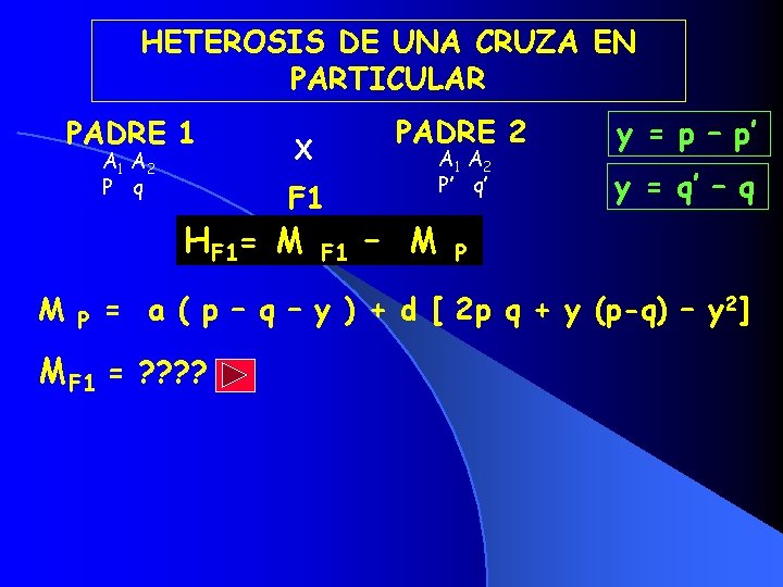 HETEROSIS DE UNA CRUZA EN PARTICULAR PADRE 1 A 2 P q X F