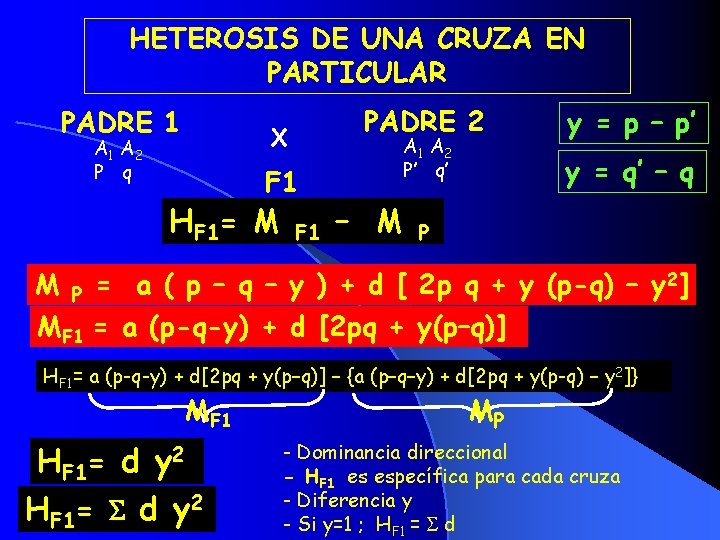 HETEROSIS DE UNA CRUZA EN PARTICULAR PADRE 1 PADRE 2 X A 1 A