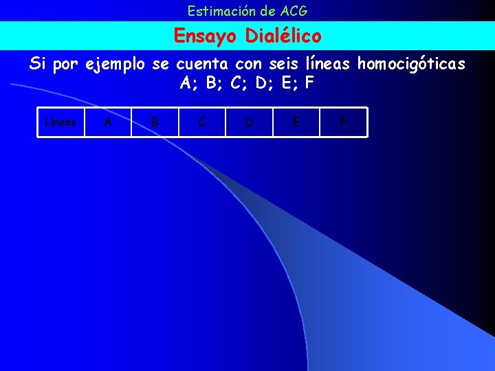 Estimación de ACG Ensayo Dialélico Si por ejemplo se cuenta con seis líneas homocigóticas