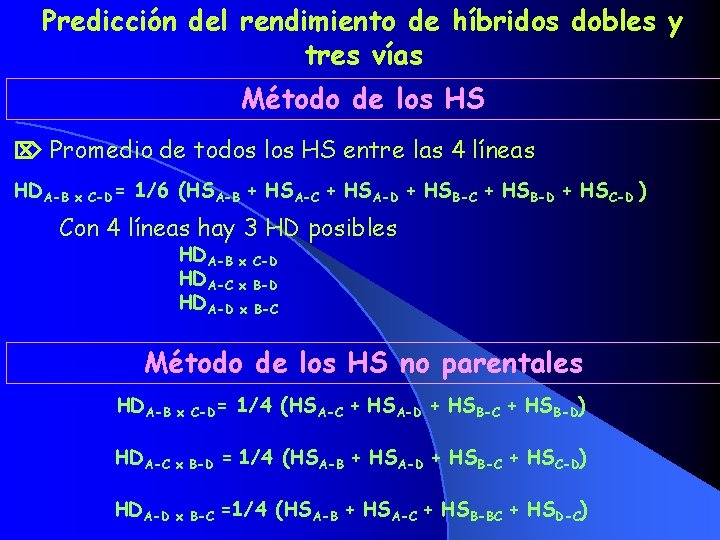 Predicción del rendimiento de híbridos dobles y tres vías Método de los HS Promedio