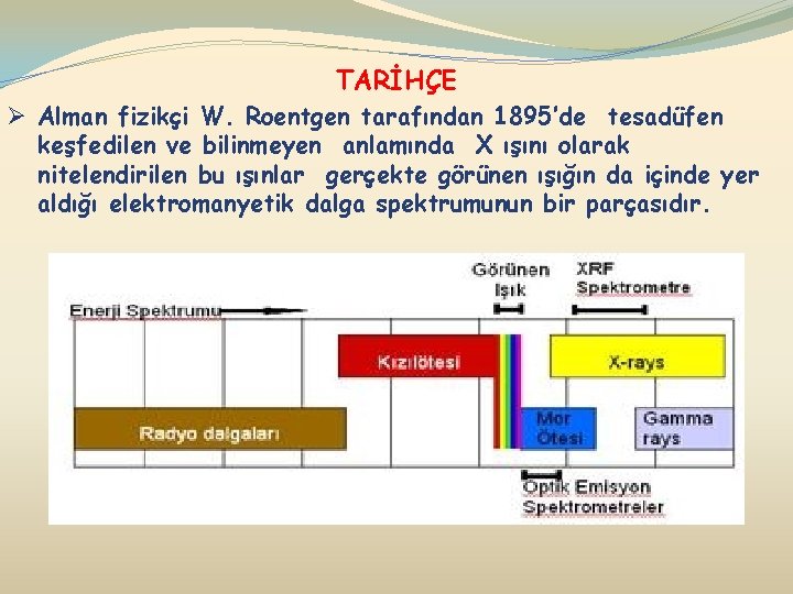 TARİHÇE Ø Alman fizikçi W. Roentgen tarafından 1895’de tesadüfen keşfedilen ve bilinmeyen anlamında X