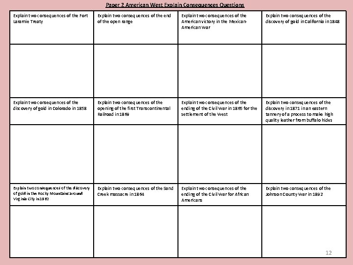 Paper 2 American West Explain Consequences Questions Explain two consequences of the Fort Laramie