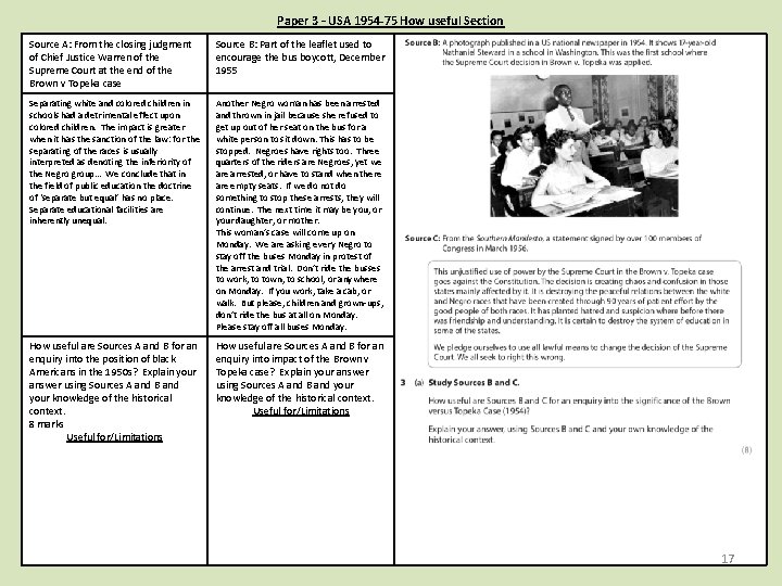 Paper 3 – USA 1954 -75 How useful Section Source A: From the closing