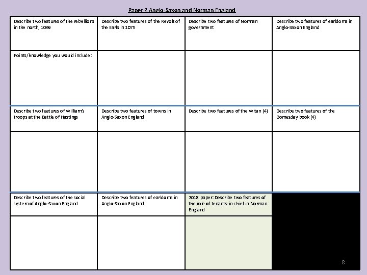 Paper 2 Anglo-Saxon and Norman England Describe two features of the rebellions in the