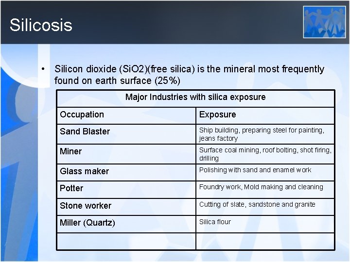 Silicosis • Silicon dioxide (Si. O 2)(free silica) is the mineral most frequently found