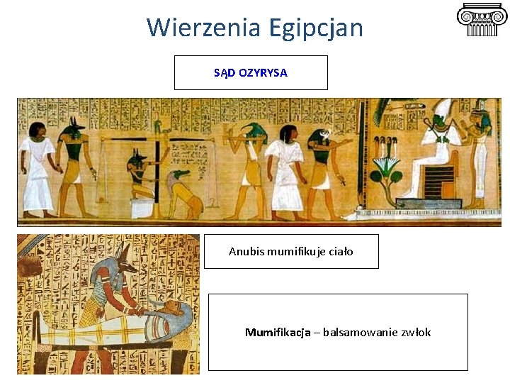 Wierzenia Egipcjan SĄD OZYRYSA Anubis mumifikuje ciało Mumifikacja – balsamowanie zwłok 