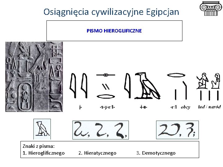 Osiągnięcia cywilizacyjne Egipcjan PISMO HIEROGLIFICZNE Znaki z pisma: 1. Hieroglificznego 2. Hieratycznego 3. Demotycznego