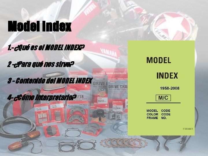 Model Index 1. - ¿Qué es el MODEL INDEX? 2 -¿Para qué nos sirve?