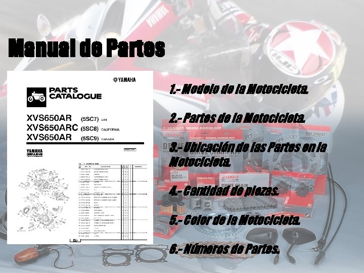 Manual de Partes 1. - Modelo de la Motocicleta. 2. - Partes de la