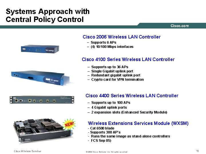 Systems Approach with Central Policy Control Cisco 2006 Wireless LAN Controller – Supports 6