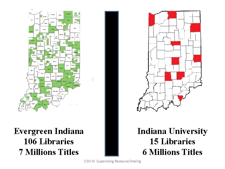 Evergreen Indiana 106 Libraries 7 Millions Titles Indiana University 15 Libraries 6 Millions Titles