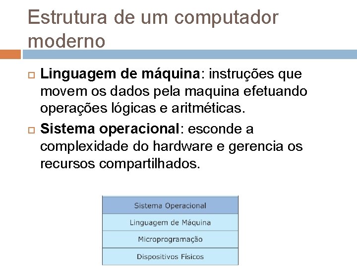 Estrutura de um computador moderno Linguagem de máquina: instruções que movem os dados pela