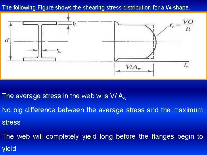 The following Figure shows the shearing stress distribution for a W-shape. The average stress