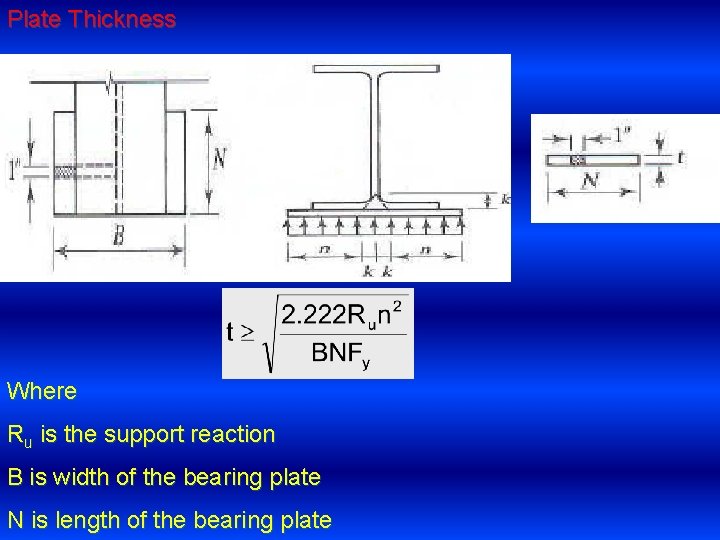 Plate Thickness Where Ru is the support reaction B is width of the bearing