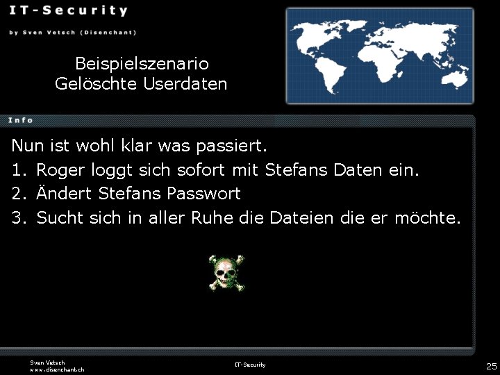 Beispielszenario Gelöschte Userdaten Nun ist wohl klar was passiert. 1. Roger loggt sich sofort