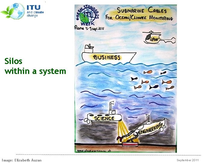 Silos within a system Image: Elizabeth Auzan September 2011 Silos within a system Image: Elizabeth Auzan September 2011