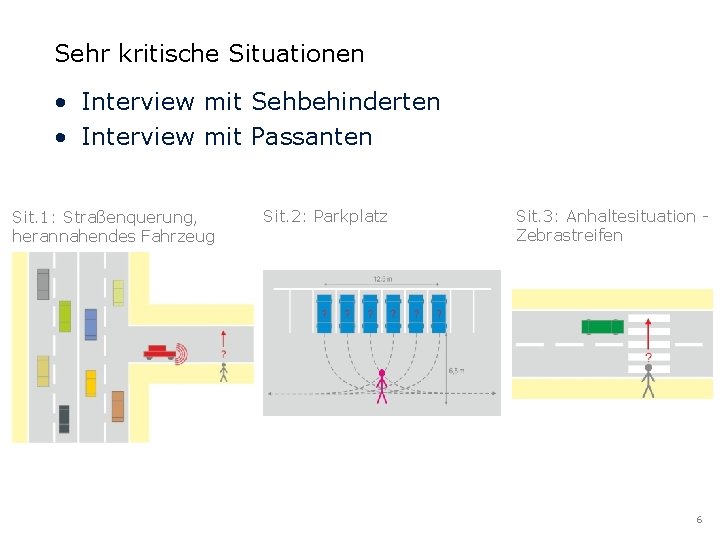 Sehr kritische Situationen • Interview mit Sehbehinderten • Interview mit Passanten Sit. 1: Straßenquerung, Sehr kritische Situationen • Interview mit Sehbehinderten • Interview mit Passanten Sit. 1: Straßenquerung,