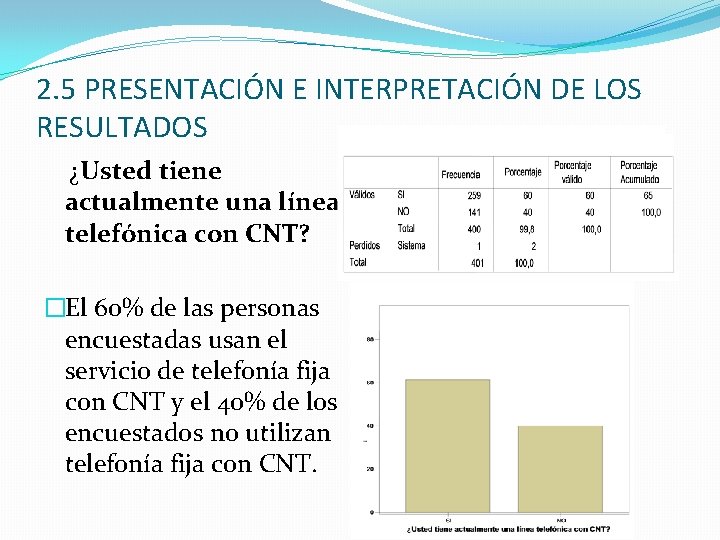 2. 5 PRESENTACIÓN E INTERPRETACIÓN DE LOS RESULTADOS ¿Usted tiene actualmente una línea telefónica