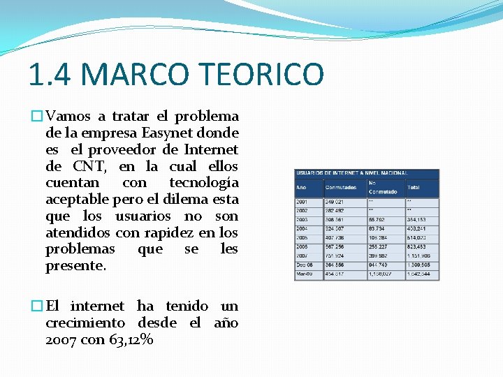 1. 4 MARCO TEORICO �Vamos a tratar el problema de la empresa Easynet donde