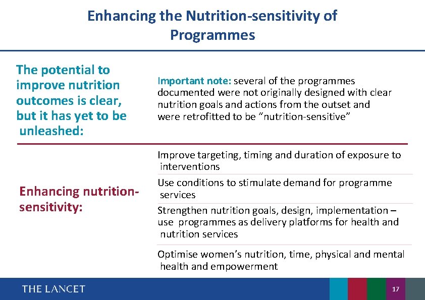 Enhancing the Nutrition-sensitivity of Programmes The potential to improve nutrition outcomes is clear, but