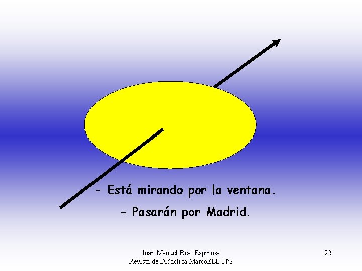 - Está mirando por la ventana. - Pasarán por Madrid. Juan Manuel Real Espinosa