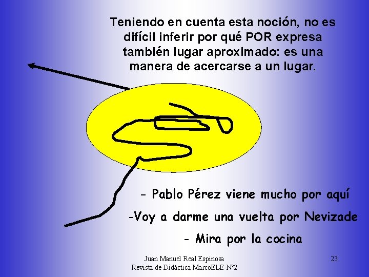 Teniendo en cuenta esta noción, no es difícil inferir por qué POR expresa también