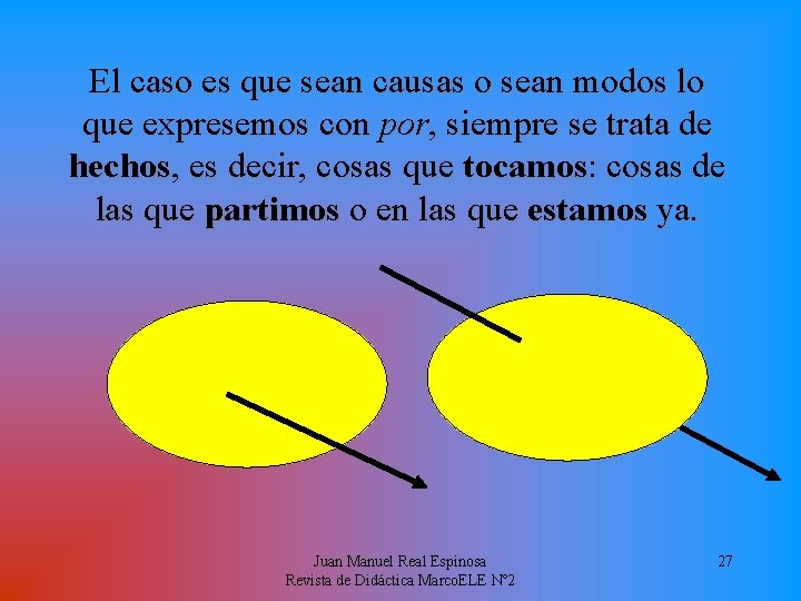 El caso es que sean causas o sean modos lo que expresemos con por,