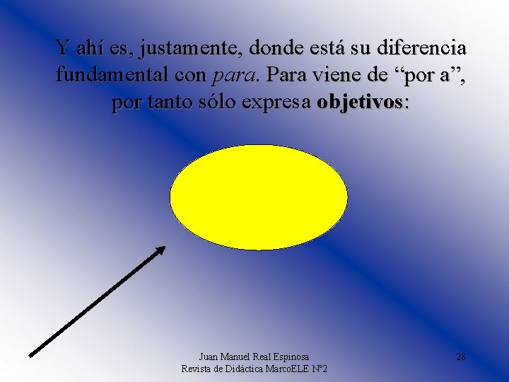 Y ahí es, justamente, donde está su diferencia fundamental con para. Para viene de