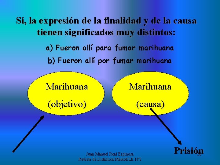 Sí, la expresión de la finalidad y de la causa tienen significados muy distintos: