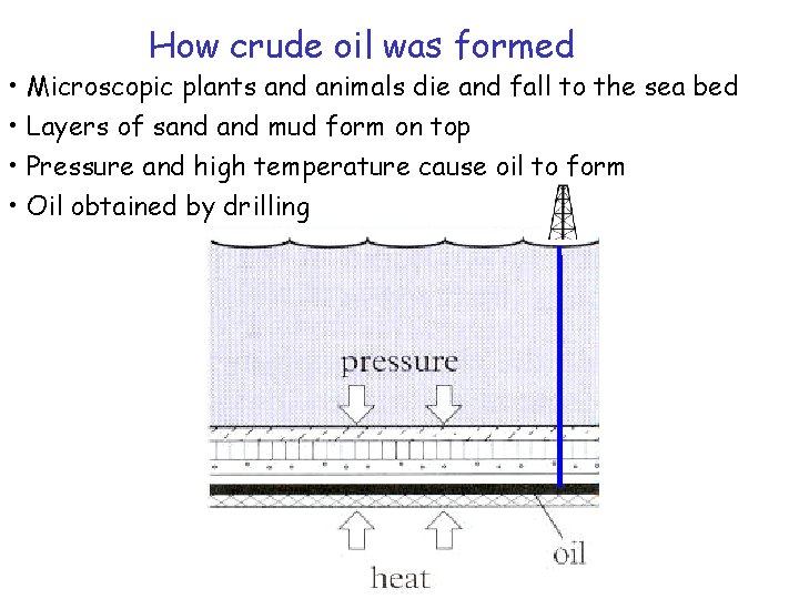 How crude oil was formed • Microscopic plants and animals die and fall to