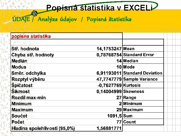 Popisná štatistika v EXCELi ÚDAJE / Analýza údajov / Popisná štatistika 