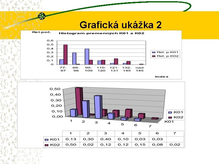 Grafická ukážka 2 