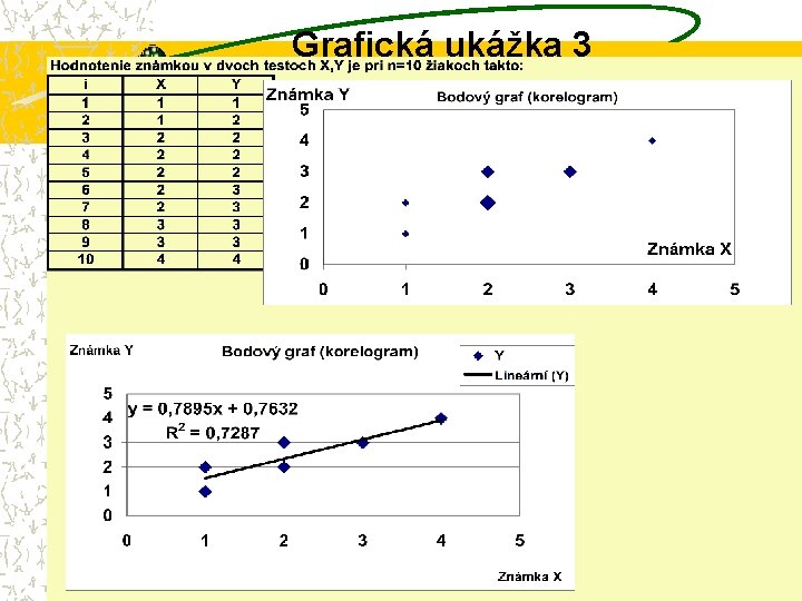 Grafická ukážka 3 