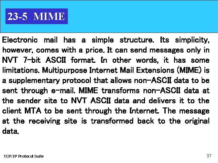 23 -5 MIME Electronic mail has a simple structure. Its simplicity, however, comes with